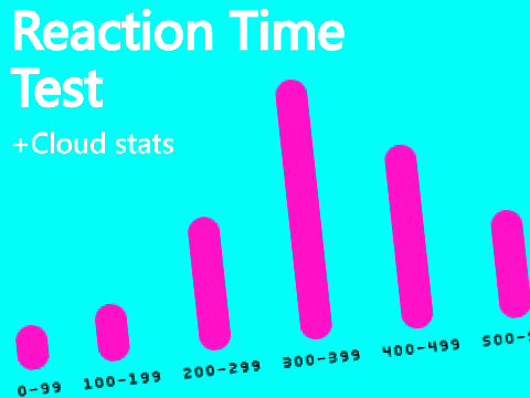 Reaction Time Test (Cloud Stats) ☁