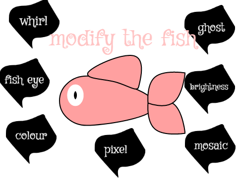 modify the fish