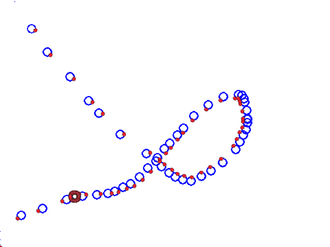 Particle