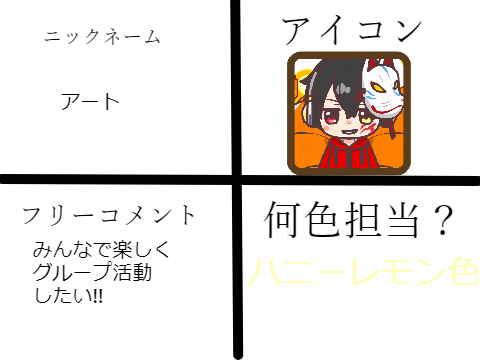 The Radtion Of Companion team 参加用紙(リミックス専用) remix