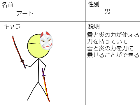 NYASUKE 2021　参加者募集 remix
