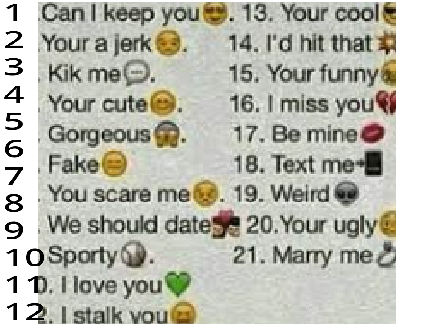 Rete Me