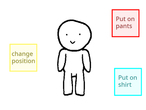 Position coding