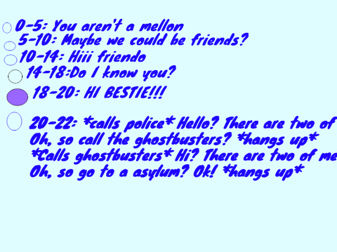 How Mellon are you? remix