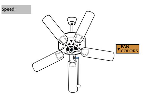 Harbor Breeze Classic II Ceiling Fan remix