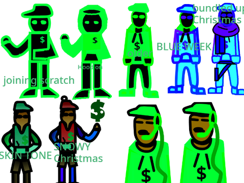 evolution of OC