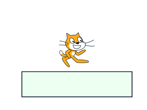 当てはまる言葉は