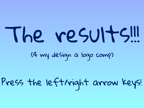 Competition Results!