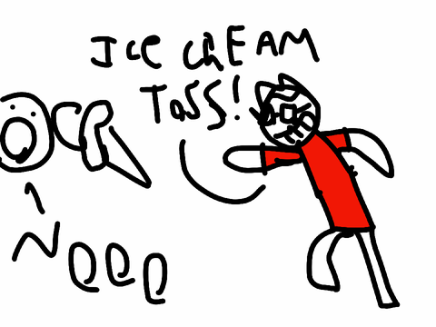 CTC idk