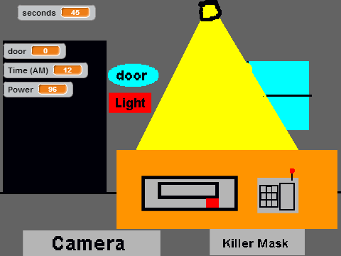 five nights at dumb ways to die