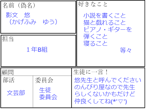 私立ちぇりー学校　教師証明書 remix