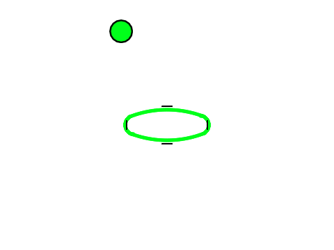 Ellipse drawer