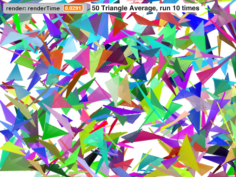 Triangle Fill Algorithm Super Fast