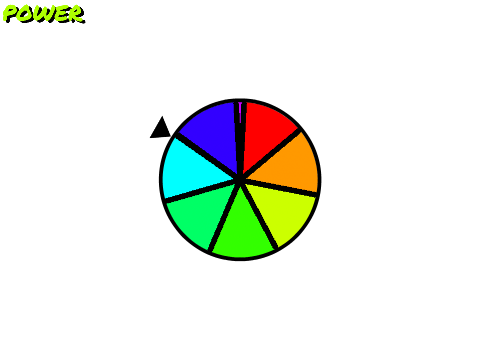 Pie Charter