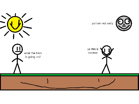 Random land