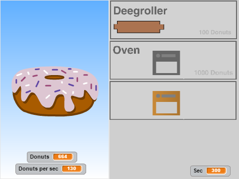 Donut Klikker
