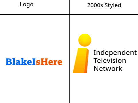 (REOPENED) I will 2000s Style your logo! remix
