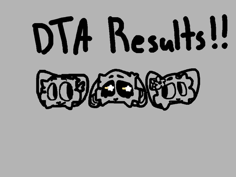 Dta results!