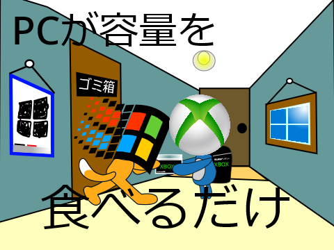 PCが容量を食べるだけ （世界一平和なプロジェクト） remix