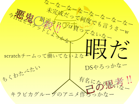 おれが暇な時