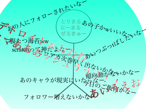僕が暇な時 remix