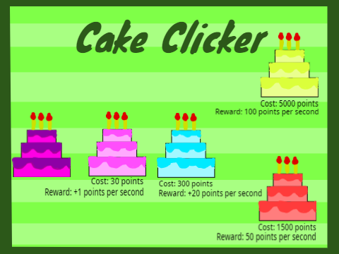 cake clicker