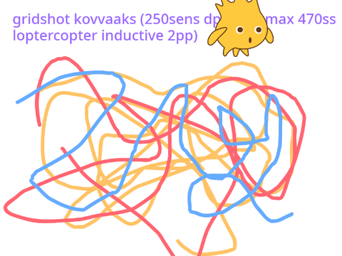 AIMLAB KOVAAKS GRINDER 4k
