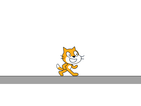 Scratch cat creation