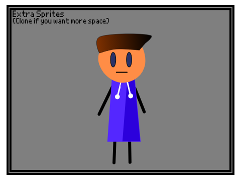 my entry for codes of the admin