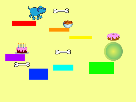 Dog's Dinner