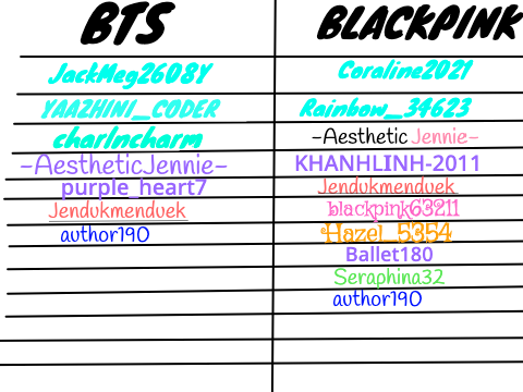 BTS or BLACKPINK remix[7x] remix remix remix remix remix