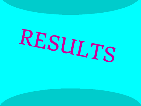Wolfhunt CC RESULTS.