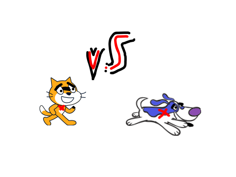 cat vs dog phase 4