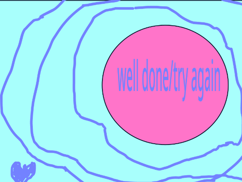 geuss the MHA chacetr 