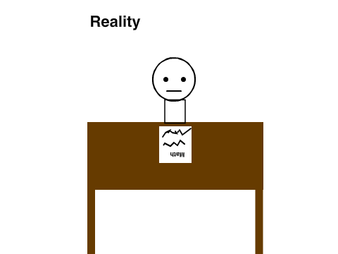 Reality VS Imagination