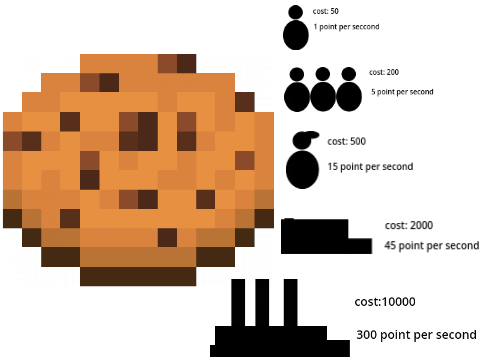 Crazy Cookie Clicker