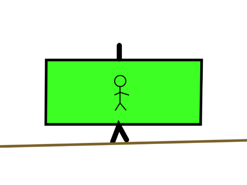presentation time
