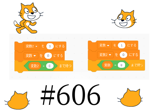 超短編アニメ #606　宿題