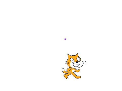 Laser vs Scratch
