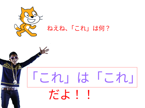 リミックスして作りました！