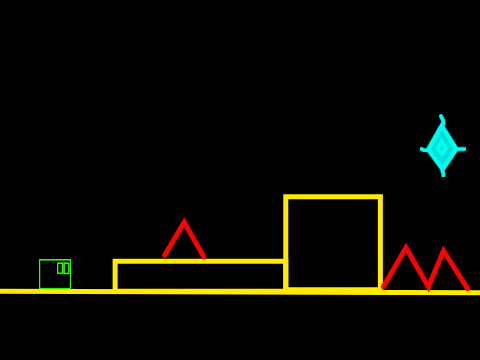 Neon platform