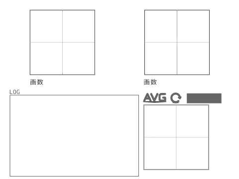 文字の平均化(B-spline、フーリエ余弦展開)