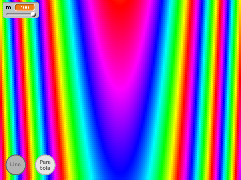 Parabola
