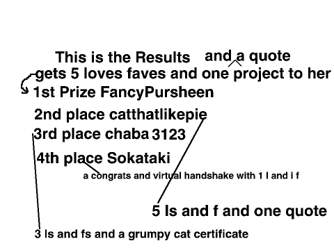 Draw a Cat contest Closed!