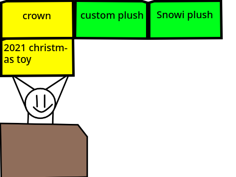 Snowi's shop (beta)