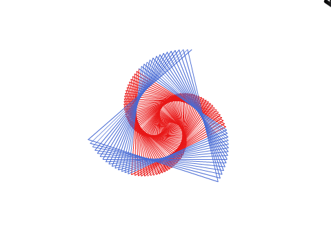 The Pattern