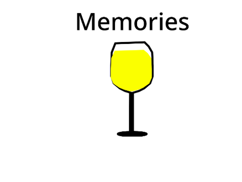 Memories part 7 for ItzYourGurlGamer  || New Year's MAP || remix