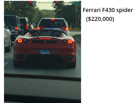 car spotting