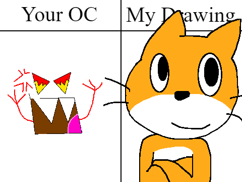 do face
