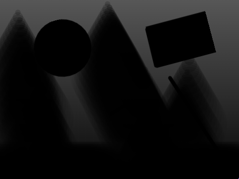 Better Raycasted Shadows